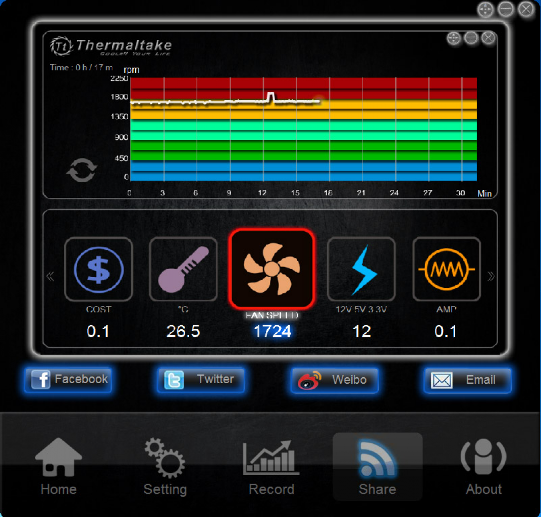 [06/09/2013] Thermaltake Toughpower DPS: Vollmodulare Netzteile mit Software-Überwachung vorgestellt (3)