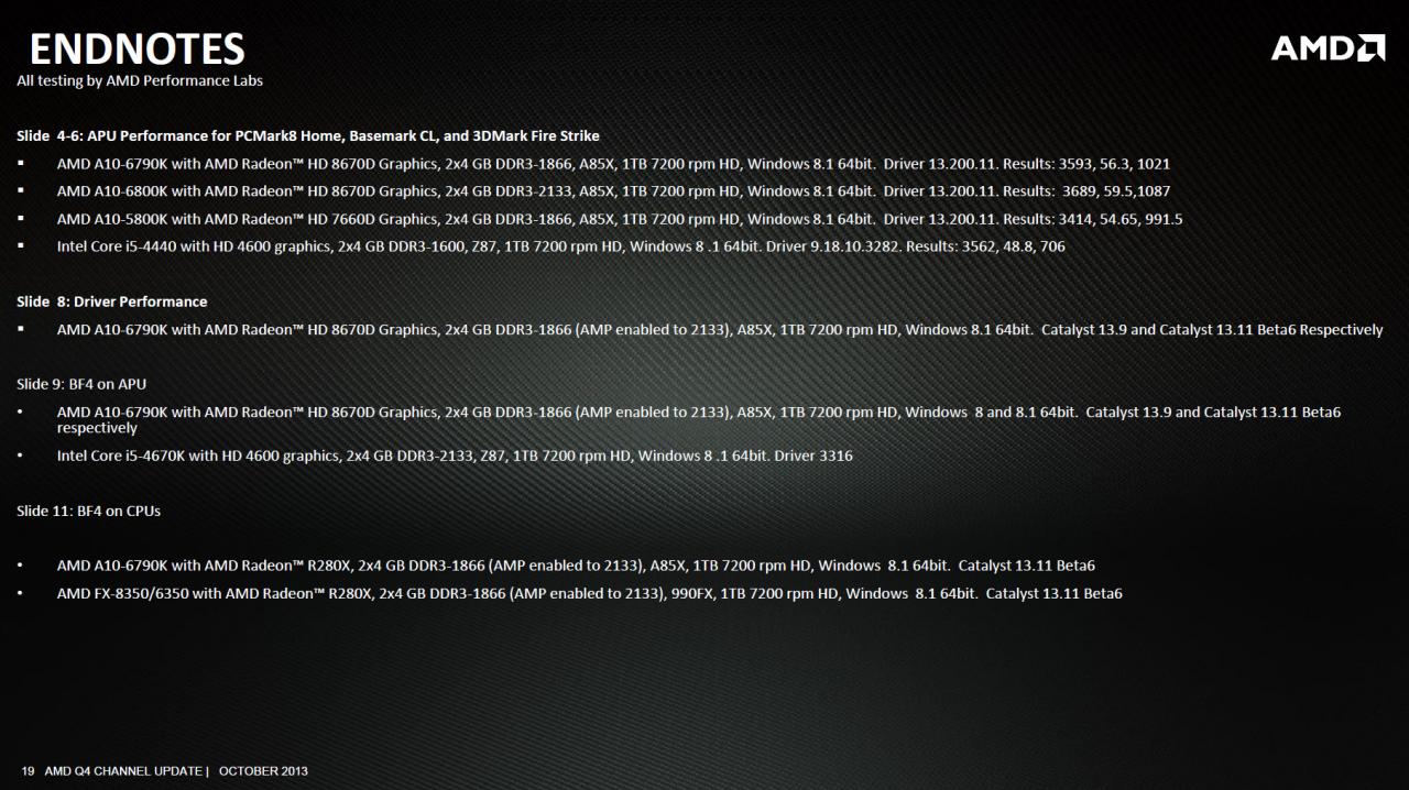 [31/10/2013] A10 6790K Battlefield 4 Windows 8 1 