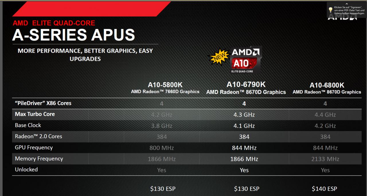 [31/10/2013] A10 6790K Battlefield 4 Windows 8 2 