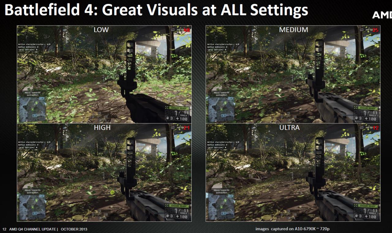 [31/10/2013] A10 6790K Battlefield 4 Windows 8 4 