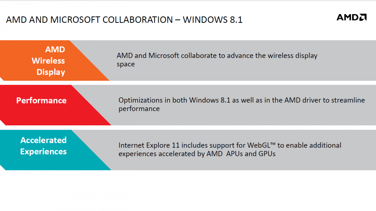 [23/10/2013] Koop zwischen Microsoft und AMD bekannt gegeben: Windows 8.1 optimiert (4)