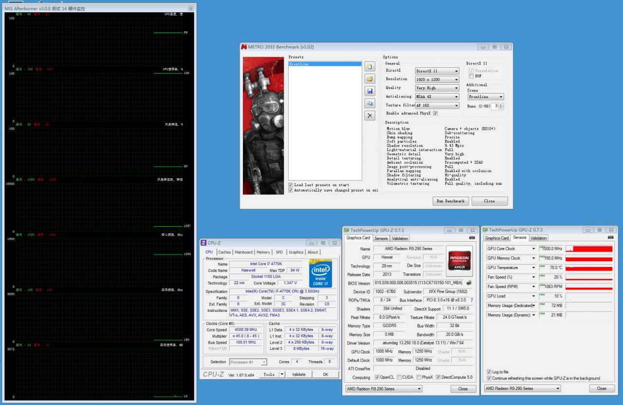 [21/10/2013] AMD Radeon R9 290X Chiphell 1.100/2.900 MHz Metro 2033