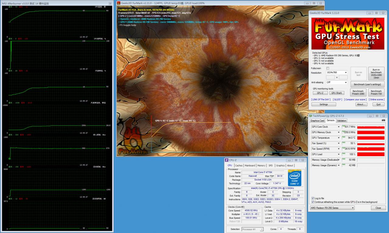 [21/10/2013] AMD Radeon R9 290X Chiphell Furmark