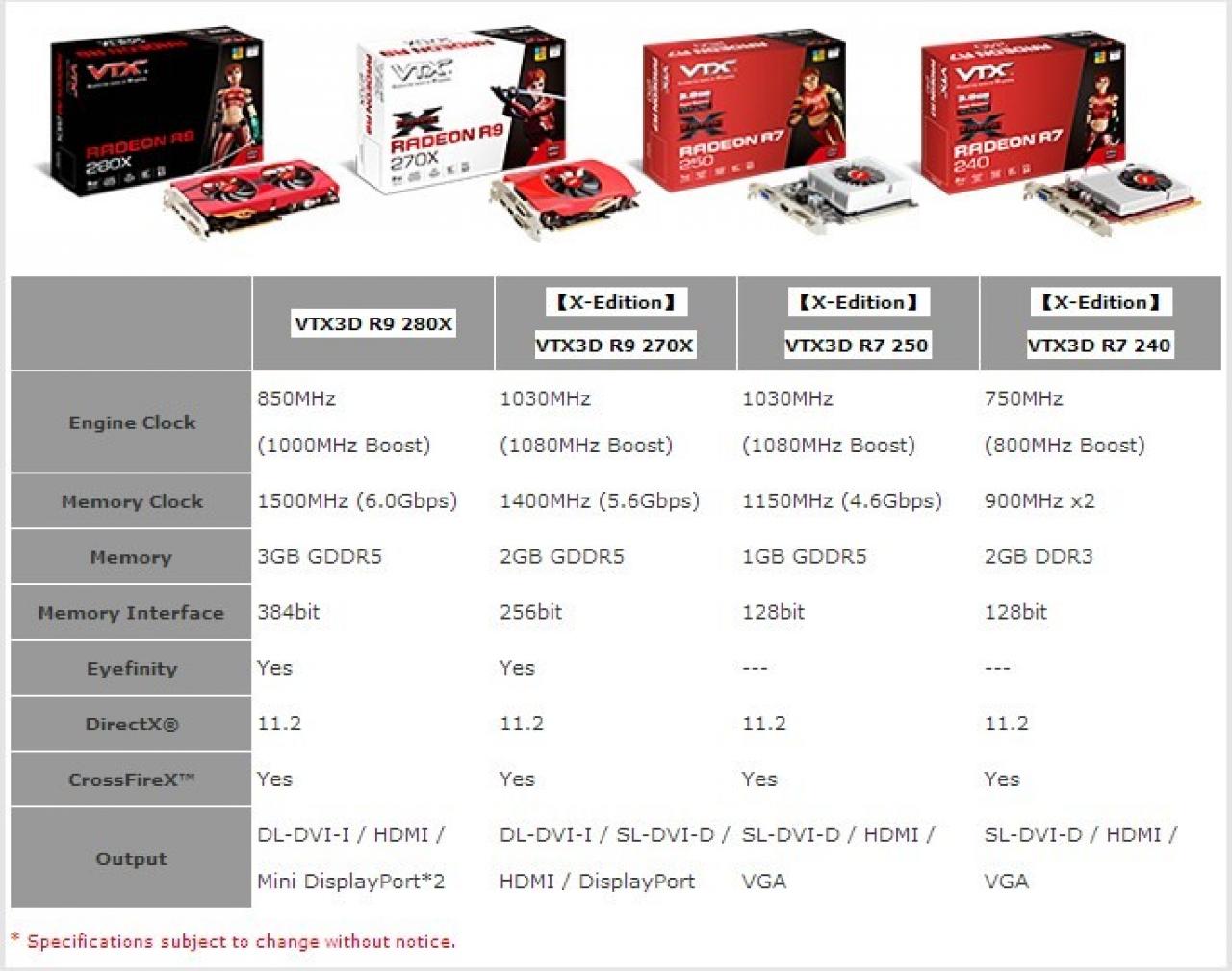 [08/10/2013] AMD Radeon R7- und R9-Serie: Hersteller stellen ihr Produktportfolio vor (34)