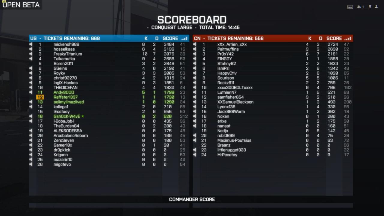 [01/10/2013] Battlefield 4 Beta 4K Ultra HD FXAA downsampled PCGH (18)