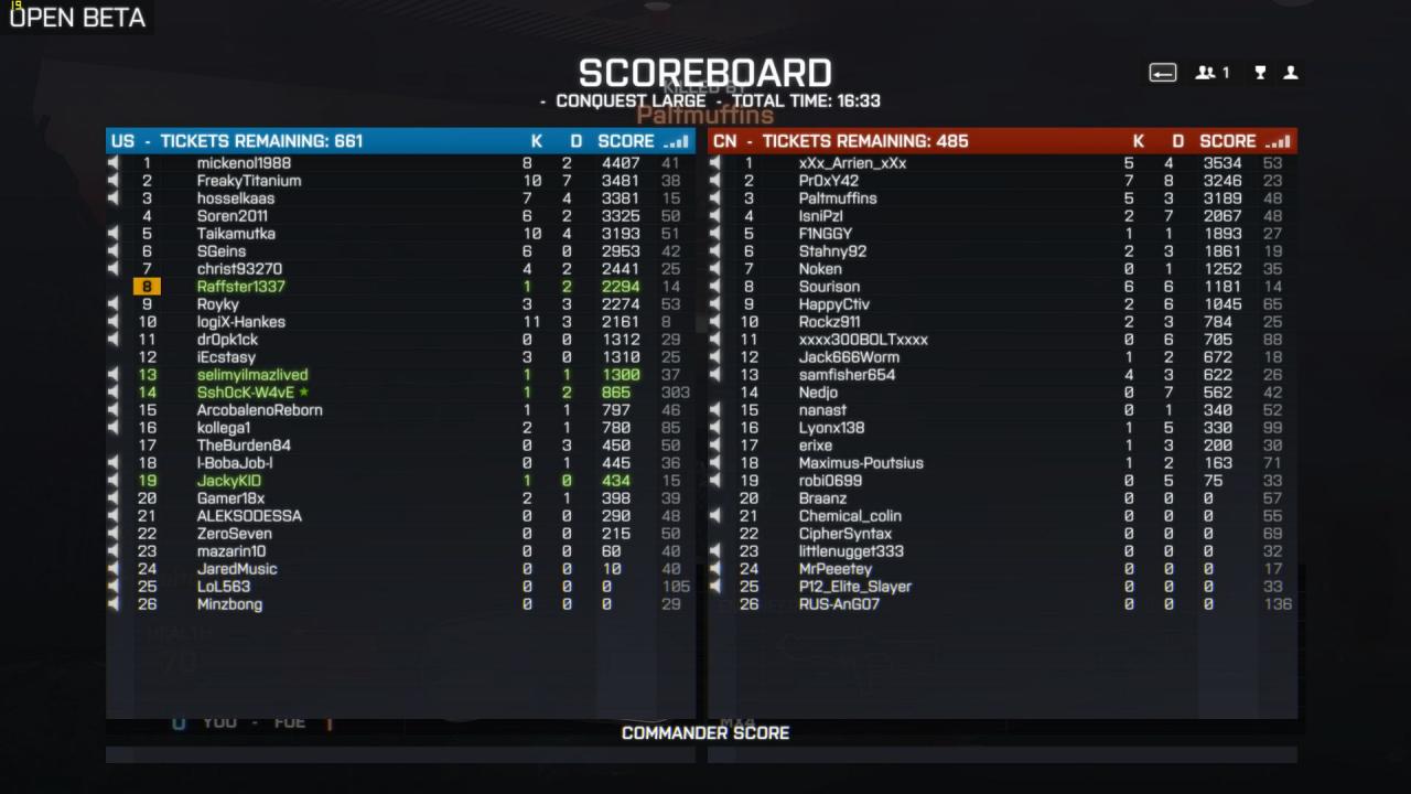 [01/10/2013] Battlefield 4 Beta 4K Ultra HD FXAA downsampled PCGH (24)