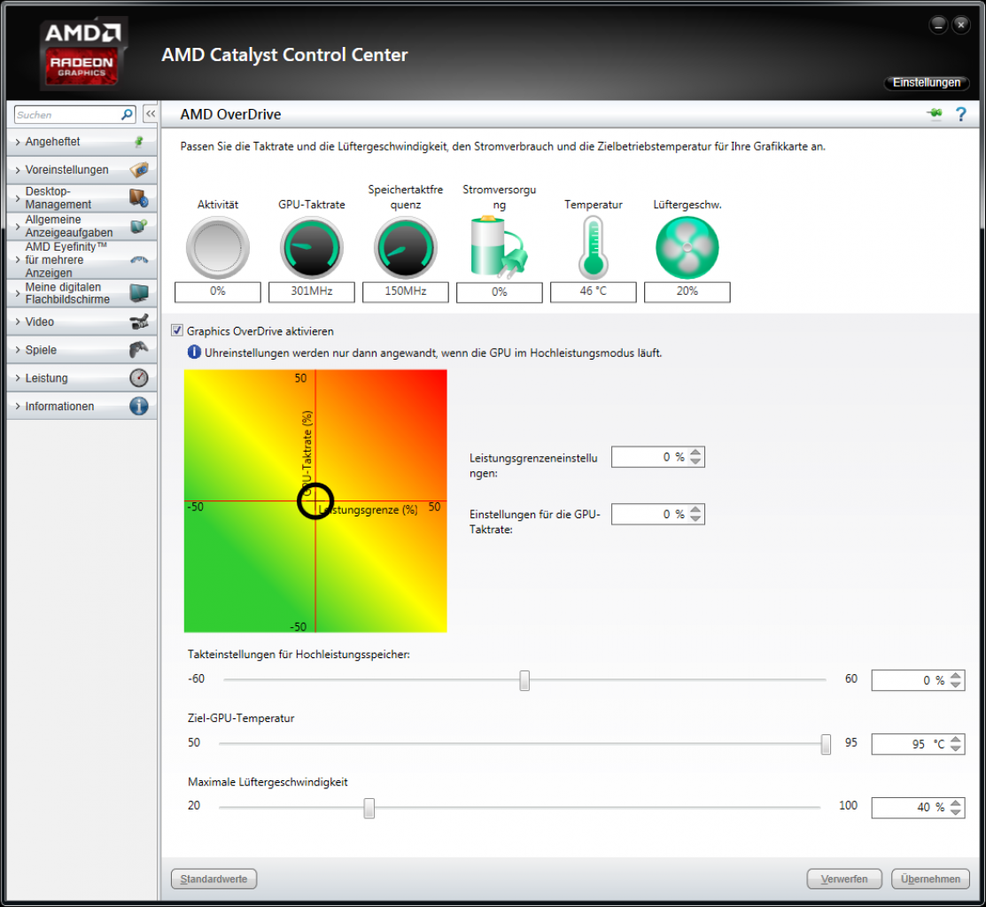 [22/10/2013] CCC Powertune 2.0