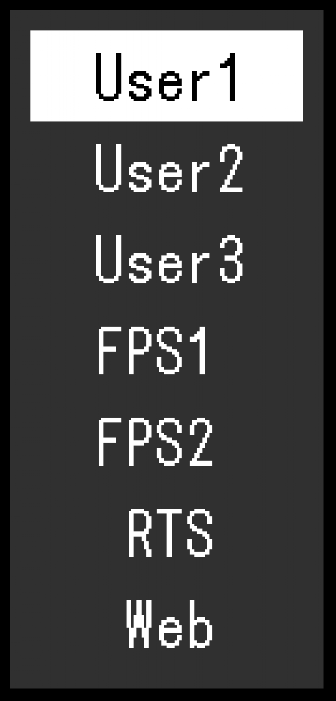 [29/10/2013] Aufruf der Monitorprofile im OSD