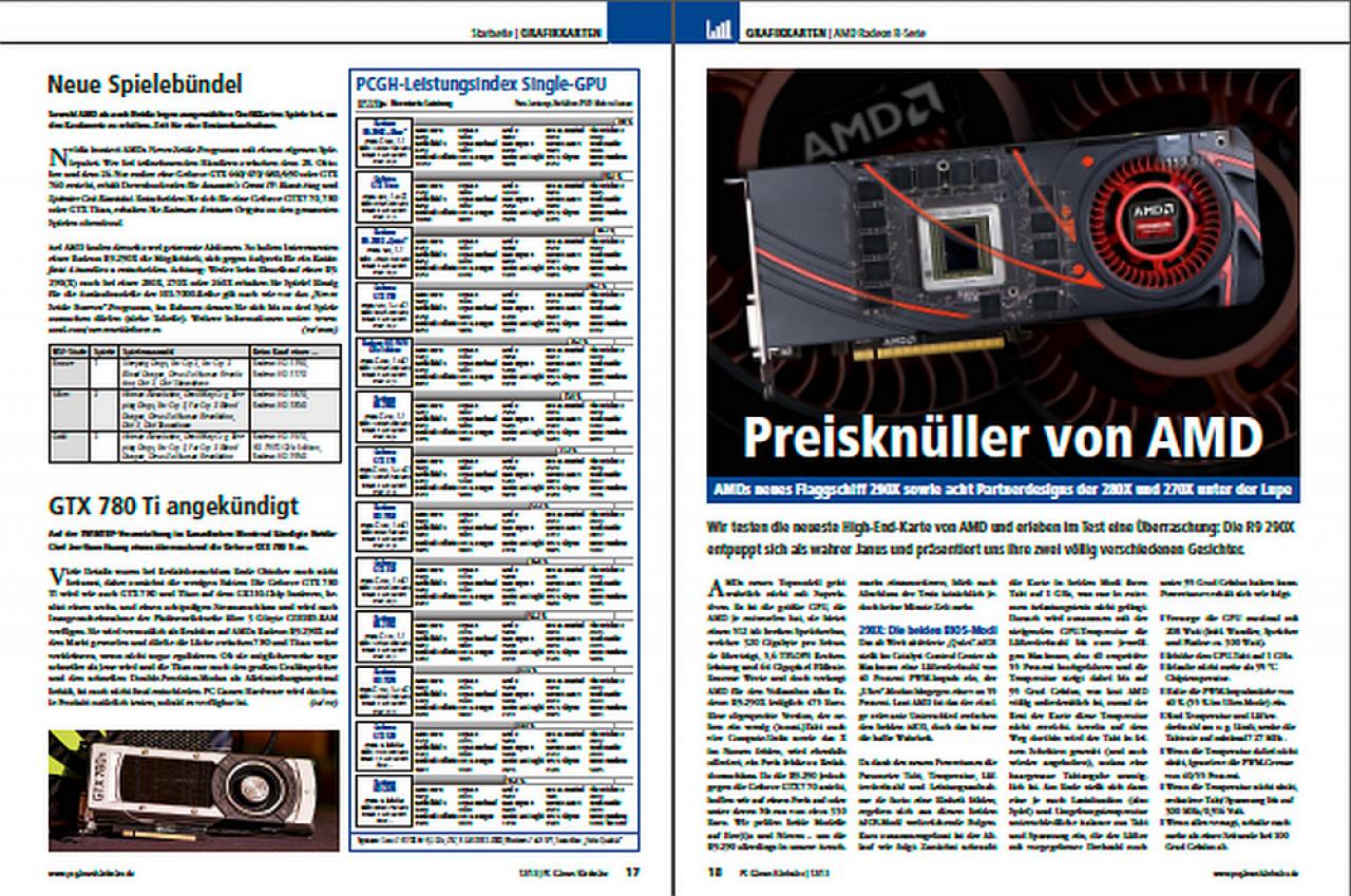[30/10/2013] PCGH 12/2013: Radeon R9 290(X), 280X, 270X und 260X im Test plus Custom-Designs