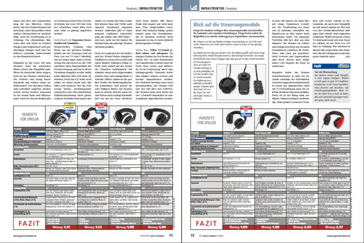 [30/10/2013] PCGH 12/2013: Headsets