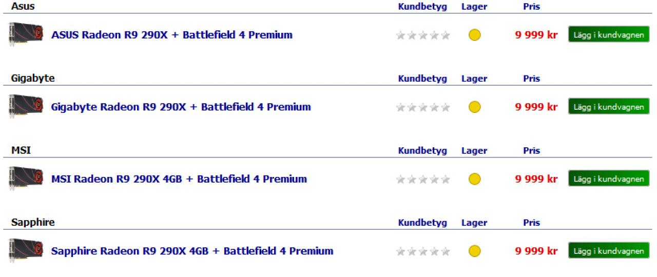 [03/10/2013] AMD Radeon R9 290X: Battlefield-4-Bundle in Schweden verfügbar (1)