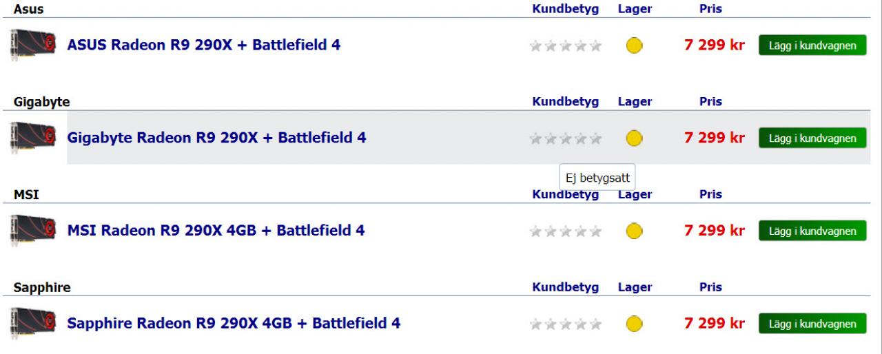[03/10/2013] AMD Radeon R9 290X: Battlefield-4-Bundle in Schweden verfügbar (2)