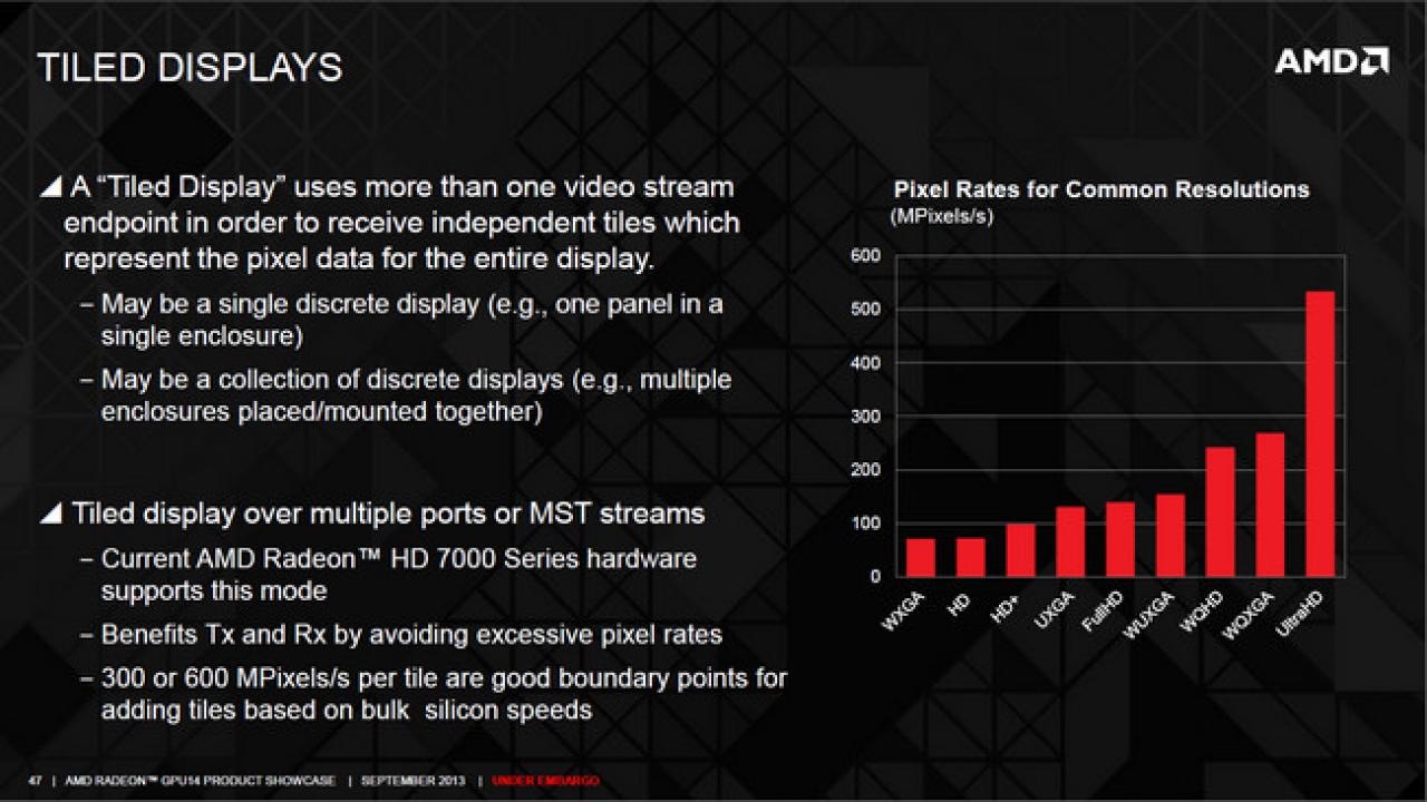 [14/10/2013] Radeon R9 Series Display Tech 03