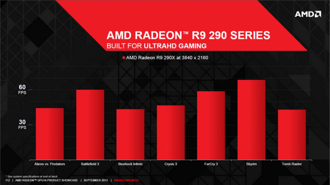 [14/10/2013] Radeon R9 Series Hawaii GPU Overview 03