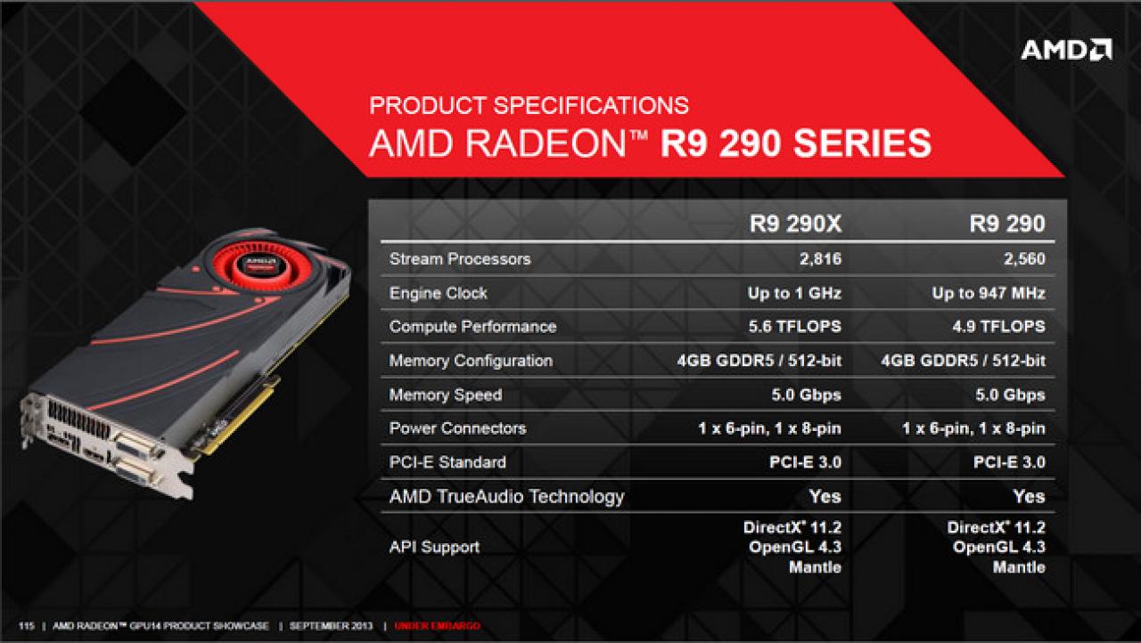 [14/10/2013] Radeon R9 Series Hawaii GPU Overview 06