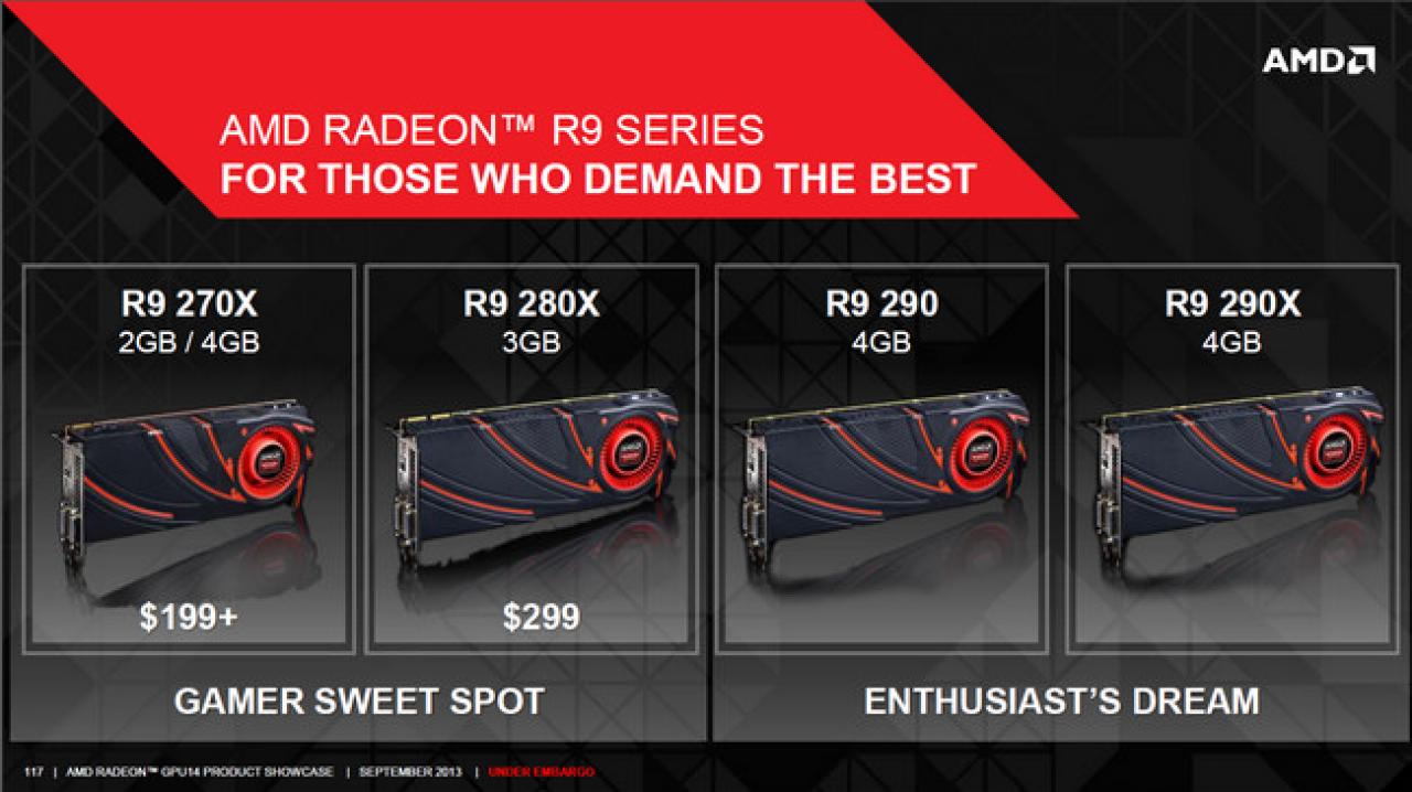[14/10/2013] Radeon R9 Series Hawaii GPU Overview 08