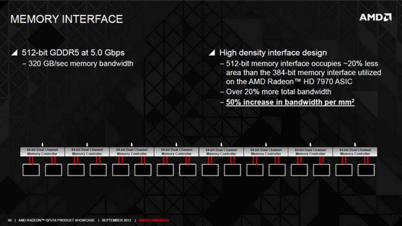 [14/10/2013] Radeon R9 Series Hawaii GPU Tech 06