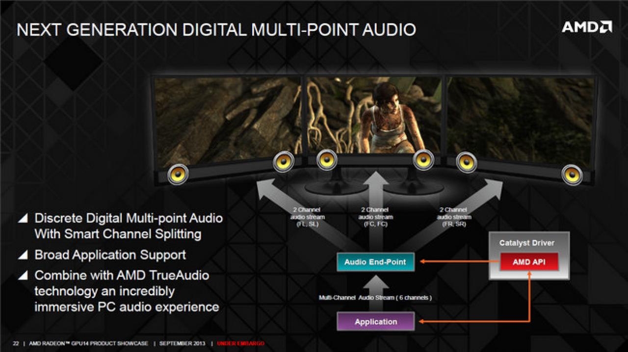 [14/10/2013] Radeon R9 Series True Audio 01