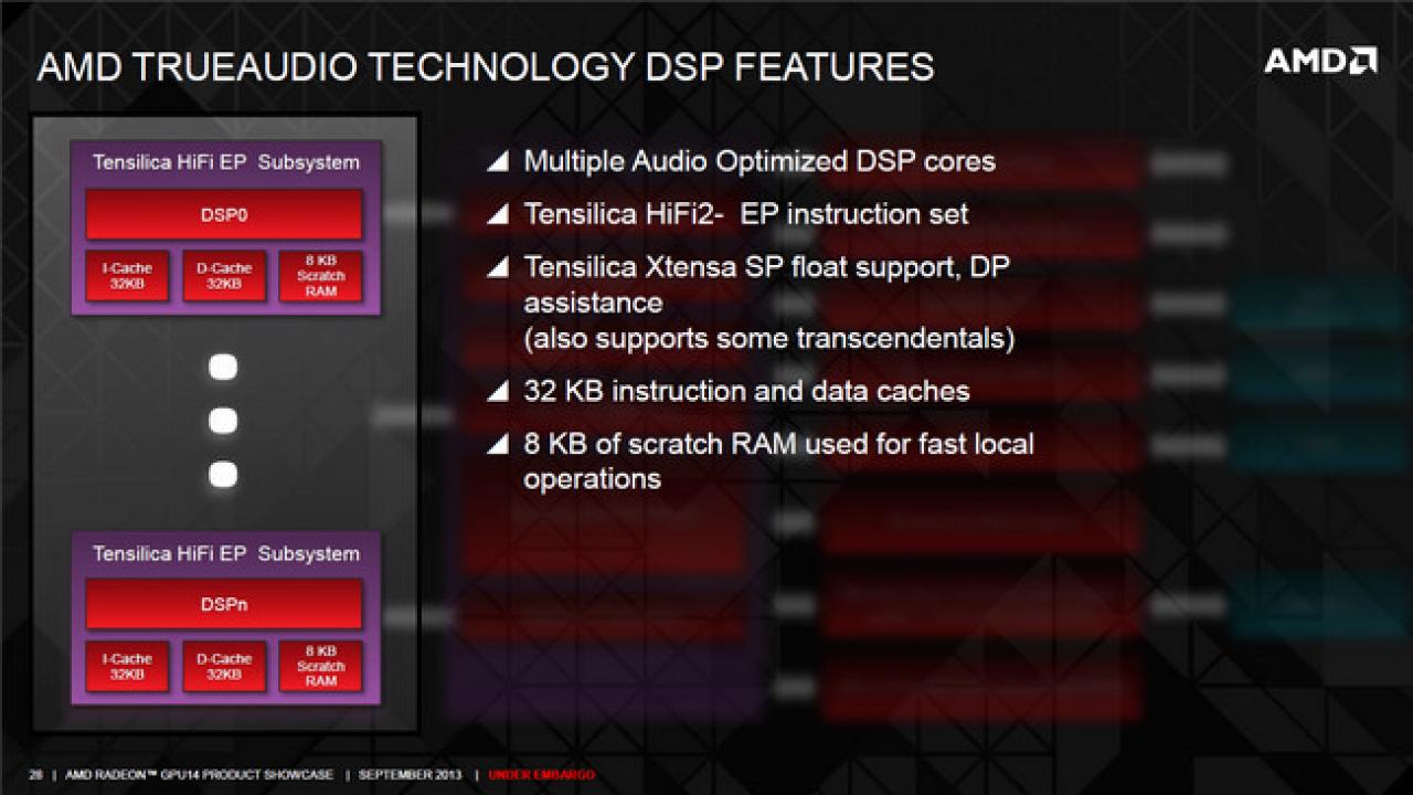 [14/10/2013] Radeon R9 Series True Audio 07