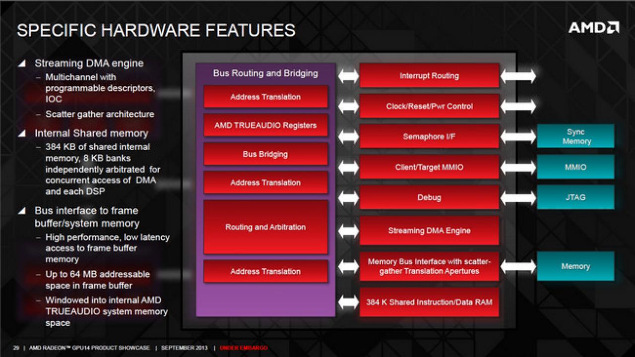 [14/10/2013] Radeon R9 Series True Audio 08