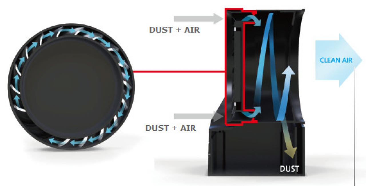 [22/10/2013] S2innovation: Staubfreies Filtersystem im Axiom-Pro-Gehäuse vorgestellt (3)