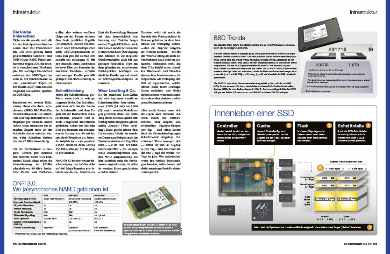 [14/10/2013] Leseprobe: SSDs (2)