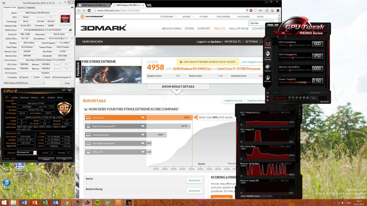 [15/11/2013] 3DMark Fire Strike Extreme R9-290X-BIOS