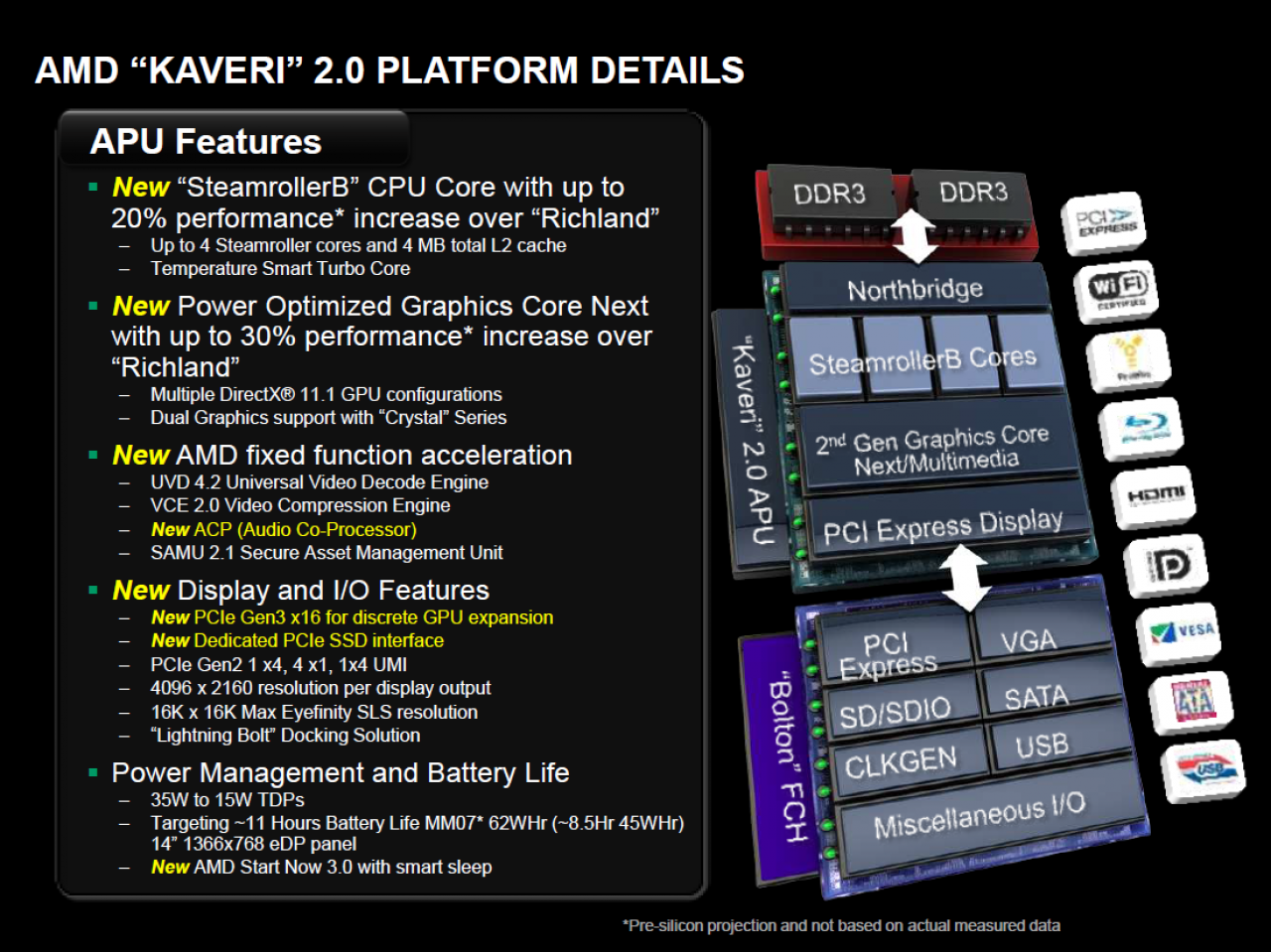 [24/11/2013] AMD Kaveri - Es wird interessant: Wie viel Leistung kann AMD aus den APUs mobiliseren können? Einige Features lesen sich sehr spanndend. Da wäre HSA, also die Vereinheitlichung von GPU und CPU, die nun je nach eigenem Workload arbeiten des anderen übernehmen können, sowie TrueAudio- und Mantlesupport.