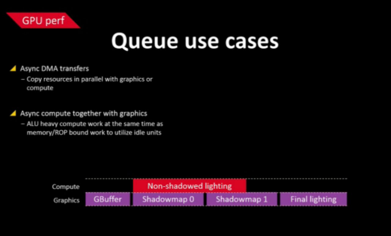 [14/11/2013] Mantle entfesselt Crossfire: AMD verabschiedet sich vom AFR-Modus (6)
