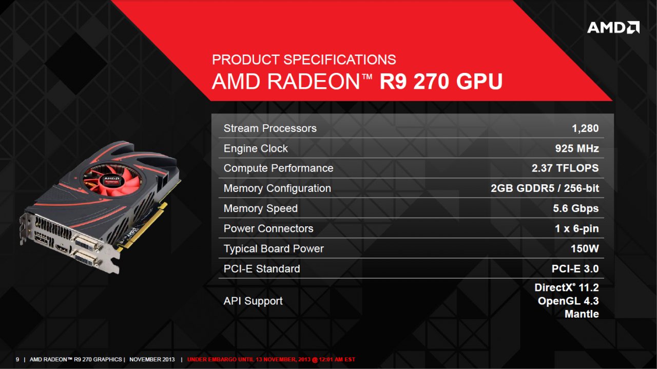 [12/11/2013] AMD Radeon R9 270 veröffentlicht: Ein Altbekannter neu aufgelegt (9)