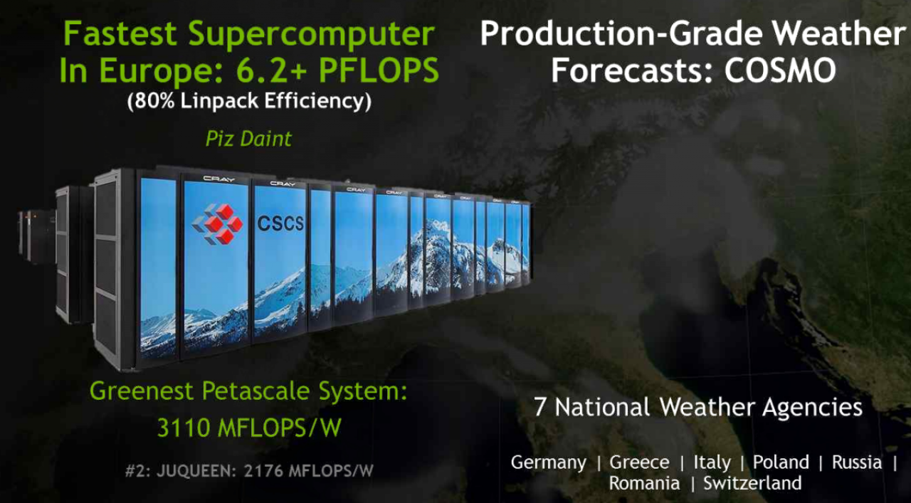 [19/11/2013] Aktuell effizientester Supercomputer