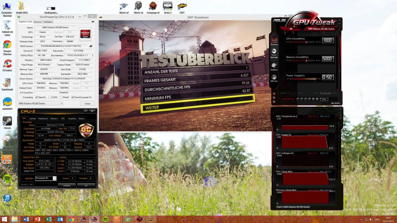 [15/11/2013] Dirt Showdown Benchmark R9-290-BIOS