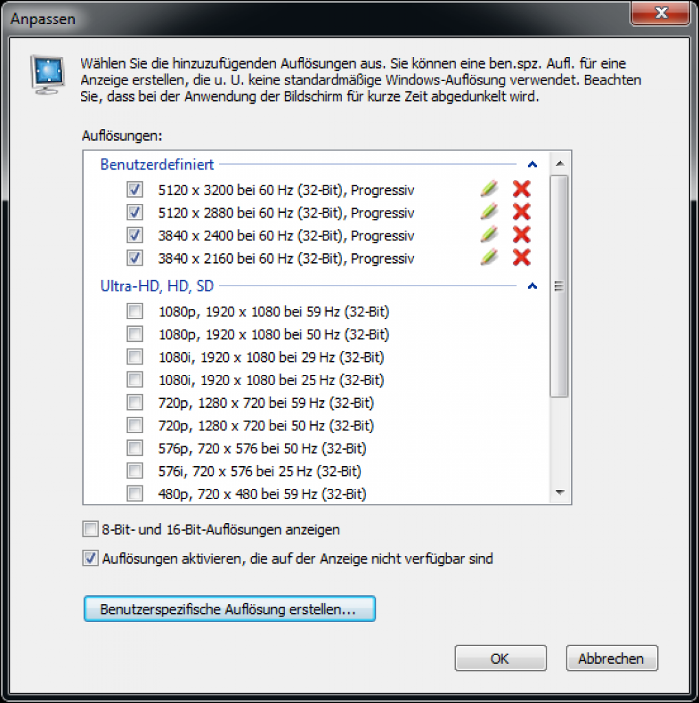 [15/11/2013] Mega-Downsampling dank BIOS-Mod