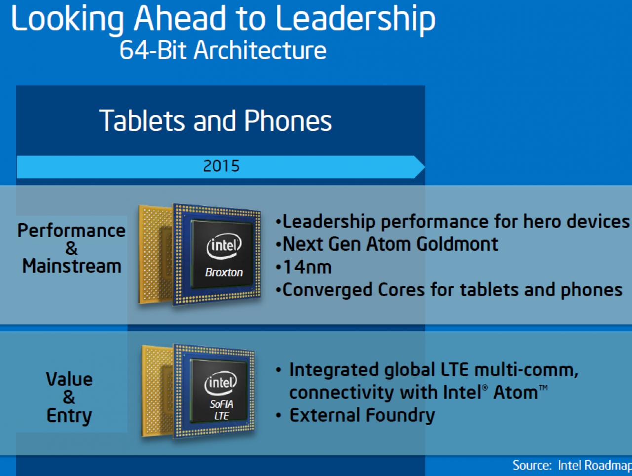 [22/11/2013] Intel: Broxton-Plattform wird Smartphone- und Tablet-Spare vereinheitlichen