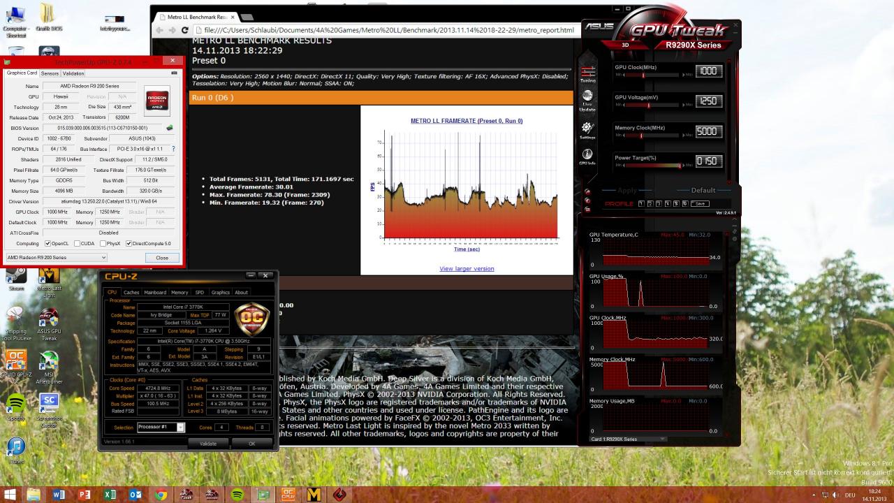[15/11/2013] Metro Last Light Benchmark R9-290X-BIOS