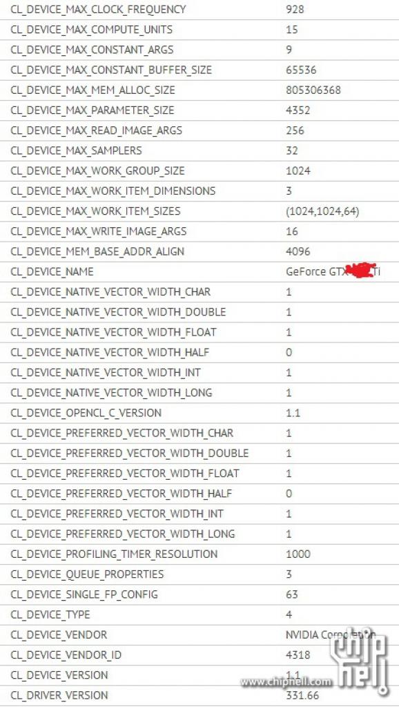 [06/11/2013] Nvidia Geforce GTX 780 Ti: Compute-Leistung unterhalb der GTX Titan? (4)