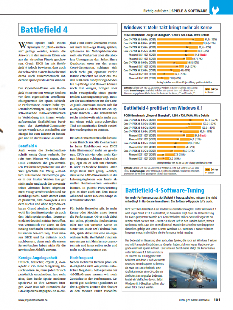 [29/11/2013] PCGH 01/2014: Aufrüsttipps für Spielehits