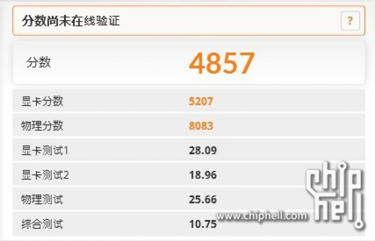 [04/11/2013] GTX 780 Ti: Erste Benchmarks geleakt - Der Vergleich zur R9 290x [Update] (1)