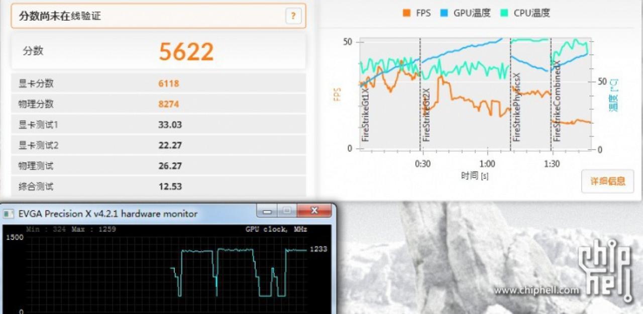[04/11/2013] GTX 780 Ti: Erste Benchmarks geleakt - Der Vergleich zur R9 290x [Update] (4)