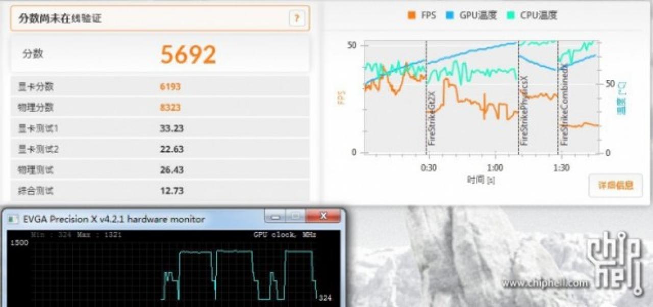 [04/11/2013] GTX 780 Ti: Erste Benchmarks geleakt - Der Vergleich zur R9 290x [Update] (5)