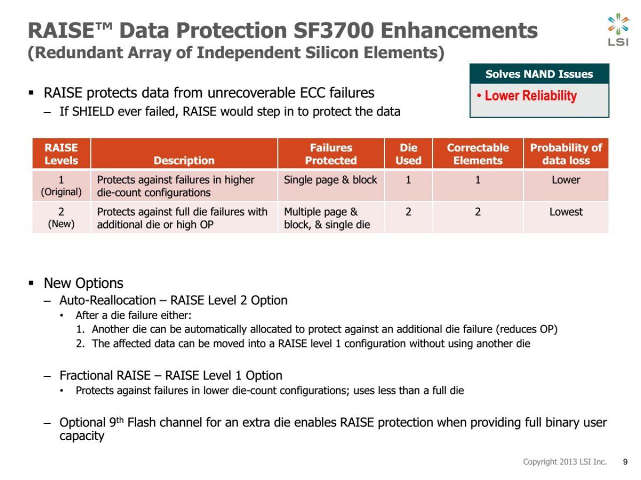 [19/11/2013] LSI Sandforce SF-3700: SSD-Tausendsassa im Geschwindigkeitsrausch (9)