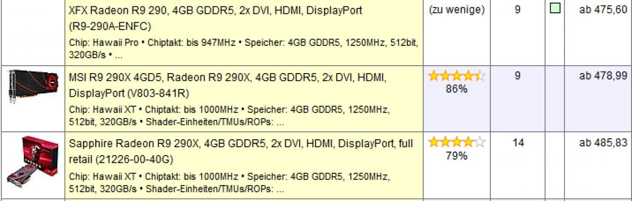 [02/11/2013] Radeon R9 290 vor Release: Teilweise ab Lager lieferbar.