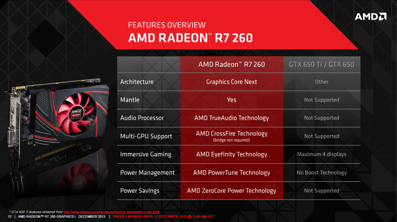 [17/12/2013] AMD Radeon R7 260 vorgestellt: Bonaire Pro für 94 Euro ab Januar 2014 (2)