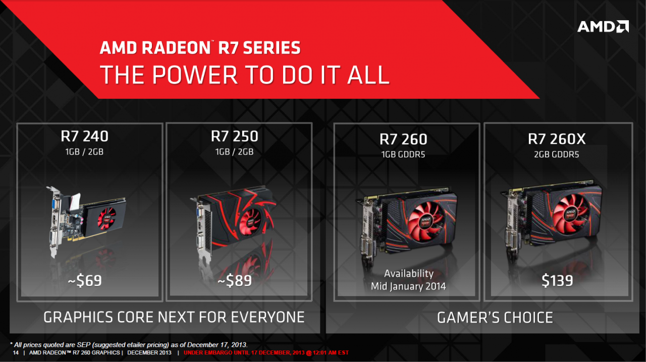 [17/12/2013] AMD Radeon R7 260 vorgestellt: Bonaire Pro für 94 Euro ab Januar 2014 (4)