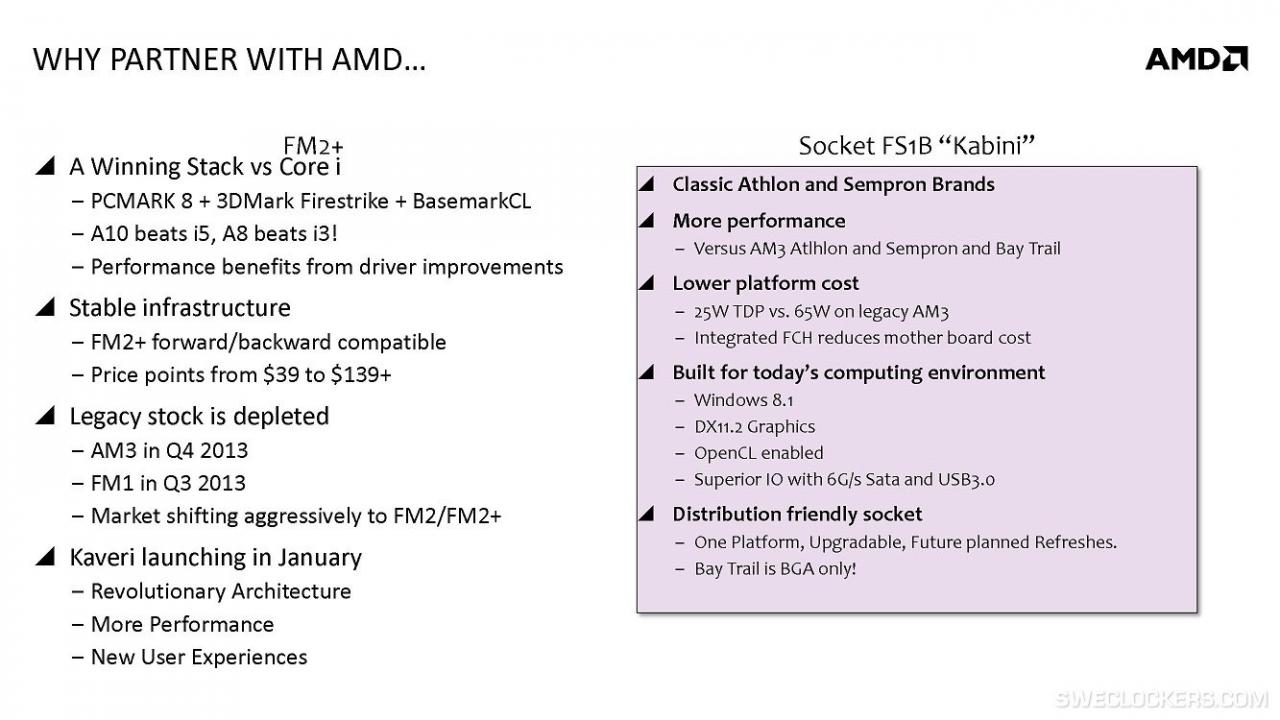 [19/12/2013] AMD Kabini: Gerüchte um gesockelte Einsteiger-APUs machen die Runde (5)
