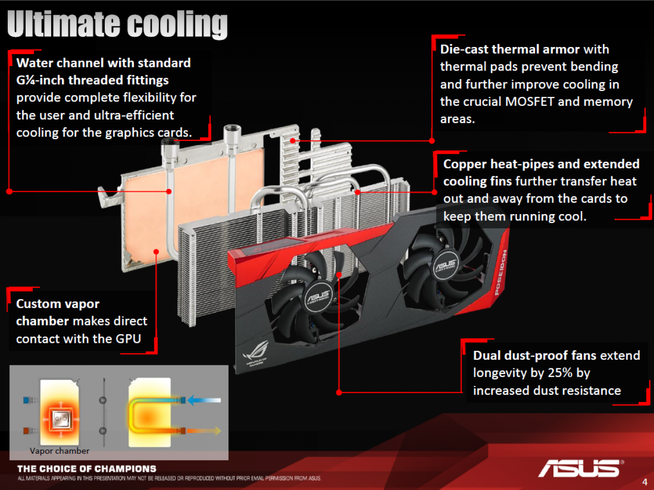 [11/12/2013] Asus Geforce GTX 780 Poseidon mit Hybridkühlung angekündigt: Kühlkonstruktion