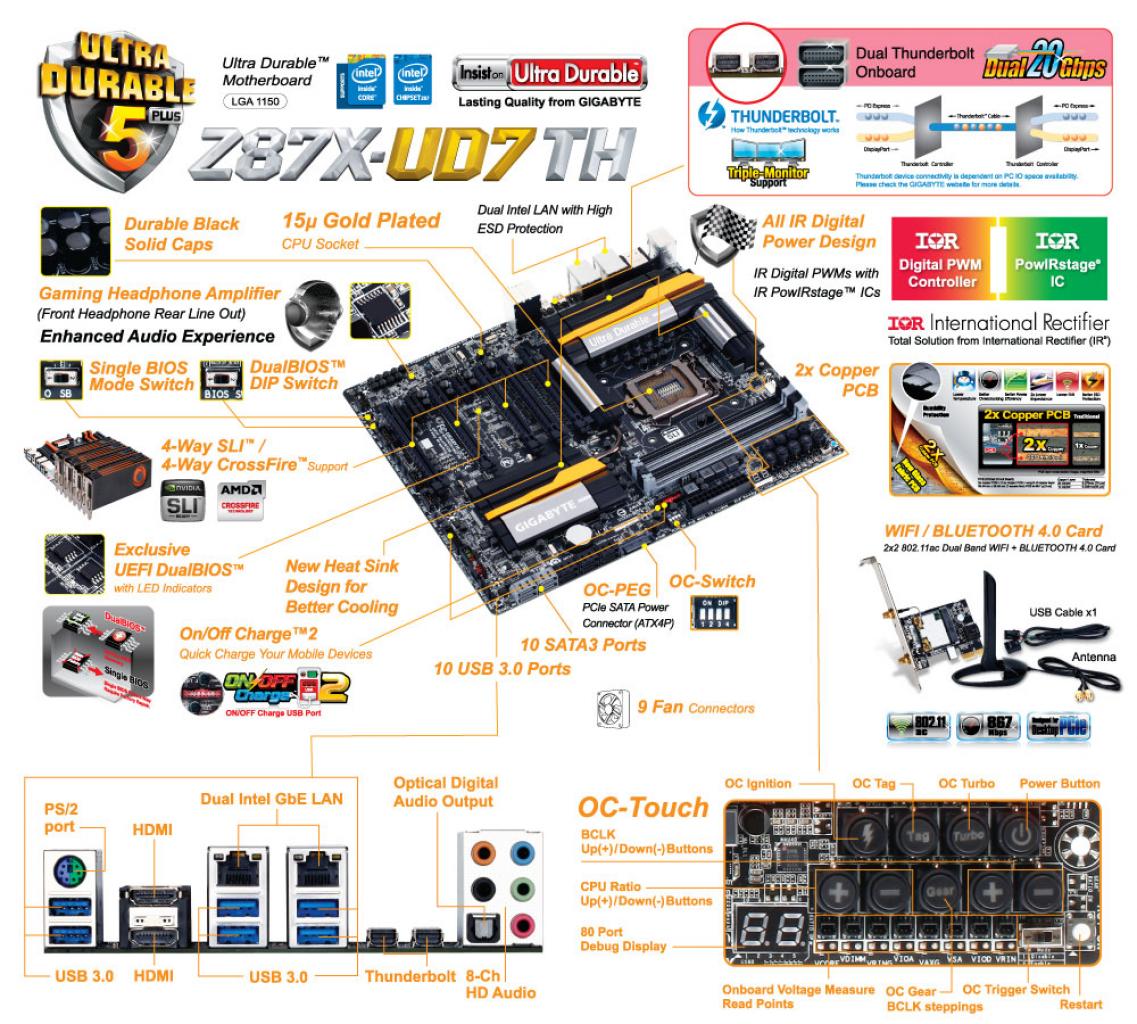 [20/12/2013] Gigabyte GA-Z87X-UD7 TH: High-End-Mainboard im E-ATX-Format für 378 Euro veröffentlicht (4)