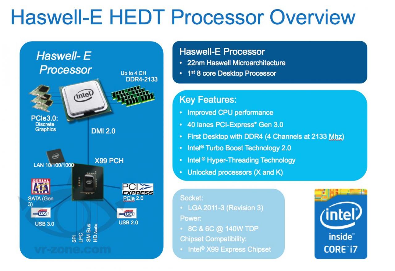 [12/12/2013] Intel Haswell-E: Engineering Sample samt ersten Spezifikationen aufgetaucht (2)