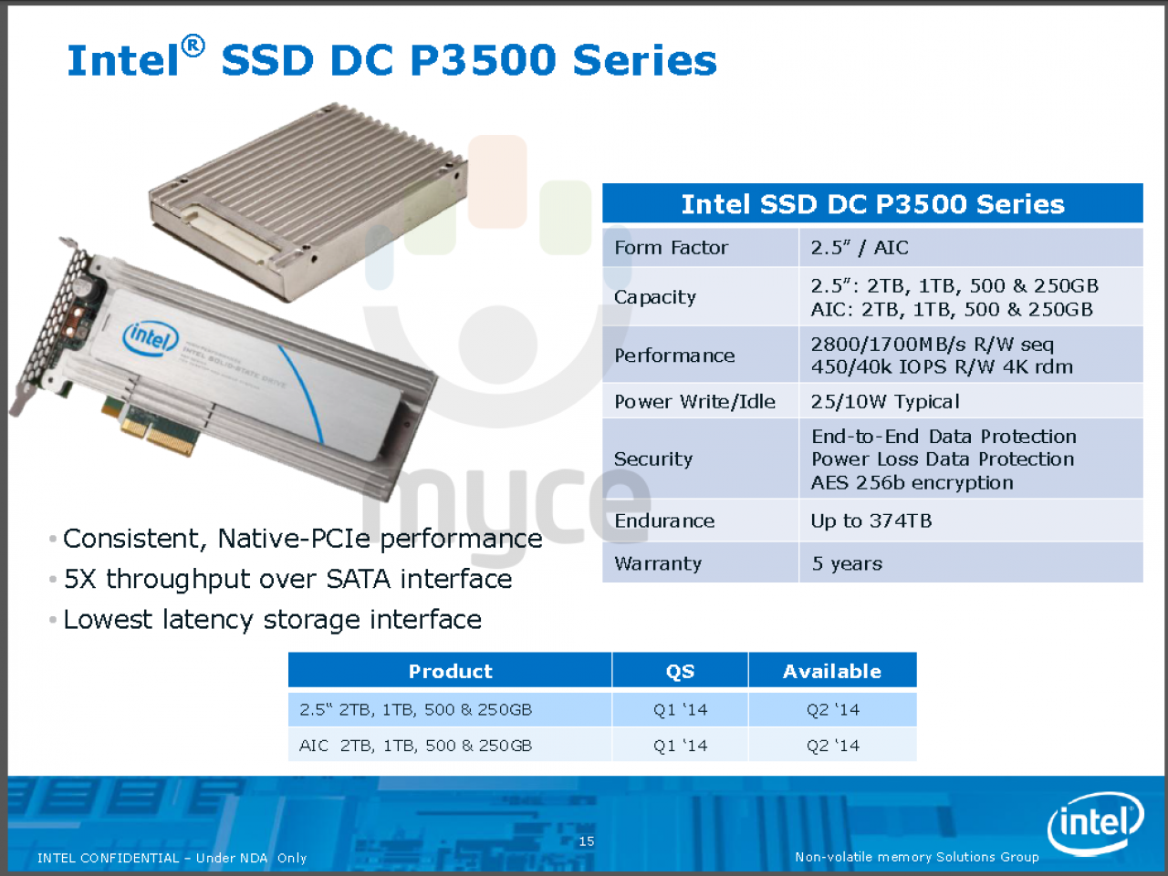 [05/12/2013] Intel-SSDs: DC P3500 Series