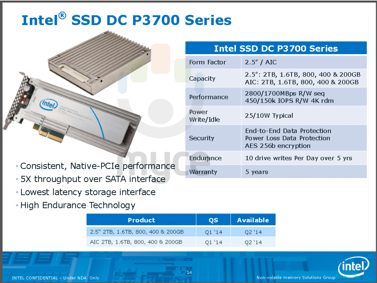 [05/12/2013] Intel-SSDs: DC P3700 Series